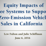 Equity Impacts of Fee Systems to Support Zero-Emission Vehicle Sales in California