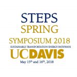 Spring Symposium 2018
